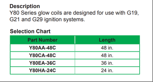 Y80 loạt đánh lửa Glow CuộN Chất lượng cao nồi hơi bộ phận Y80AA-48C - Product Image 6