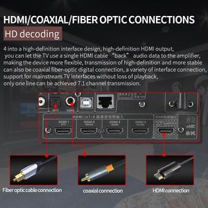 Amplificador de potência digital DTS HD <span class=keywords><strong>AV</strong></span> Amplificador de potência de 7.1 canais Home Theater com BT USB Metal Sistema Áudio Uso Teatro - Product Image 5