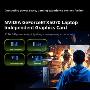 Mini PC de jeu haute performance Minisforum G7 Pro (i9-14900HX + RTX 5070) avec carte graphique RTX 5070 / 14e génération - Product Image 5