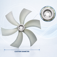 Ventilateur axial multi-panneaux réglable sur mesure en nylon WindRise S14-PAG pour pulvérisateur, moissonneuse, chariot élévateur