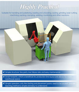 Robot de Carga y Descarga CNC Jiaxin de Seis Ejes con 1 Año de Garantía, Potencia de 30 kW, Voltaje de 220V, Peso de 300 kg - Product Image 5