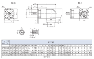 Reductor de Engranajes de Gusano Armónico de Alta Precisión SPB090, Baja Holgura, Eje Hueco Personalizable ODM, Relación 1:1 - Product Image 3