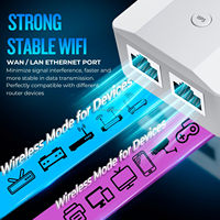 2023 el más nuevo extensor WiFi amplificador de señal punto de acceso más rápido Internet Superboost Booster para el hogar