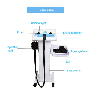 Masajeador de desintoxicación con máquina de adelgazamiento <span class=keywords><strong>G5</strong></span> para dispositivo seguro y eficaz para cara y cuerpo - Product Image 5