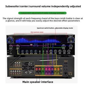 <span class=keywords><strong>Amplificador</strong></span> Receptor de Cine en Casa de Alta Fidelidad de Metal <span class=keywords><strong>AV</strong></span>-8000SW de <span class=keywords><strong>7.1</strong></span> Canales, Edición Premium de 2200 W de Potencia Ultra Alta Profesional - Product Image 2