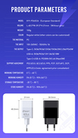 Mini chargeur mural double port USB-C Super Rapide PD QC3.0 GaN 45W pour Apple iPhone Samsung Infinix – Authentique