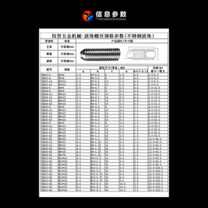 Yx Yuxian M3 Ball <b>Screw</b> 304 Stainless Steel Internal Hex <b>Socket</b> Spring Loaded For Standard Use - Product Image 1