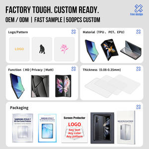 Protection d'écran en film hydrogel personnalisé HD TPU pour Z Fold 8, auto-réparant, haute transparence, souple, sans bulles - Product Image 3