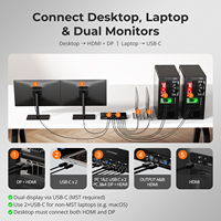 Commutateur KVM USB-C HDMI DP TESmart à double moniteur pour 2 ordinateurs portables et 2 PC, prend en charge la MST 4K60Hz pour la gestion des racks de serveurs