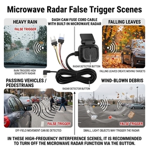 Módulo de microondas de baja frecuencia (10 GHz) y baja potencia, lente de radar para cámara de salpicadero, entrada de 9-15V, grabación inteligente de vigilancia de estacionamiento - Product Image 4