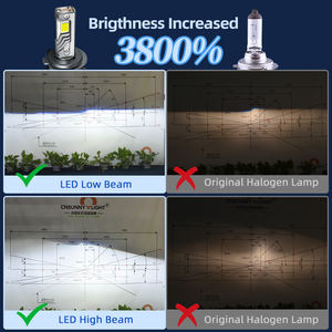 2024 süper parlak Faro Led far araç aydınlatma sistemi, Turboes H4 lamba Led Luz Mobil Automotriz Depo otomatik lamba Led başkanı işık - Product Image 2