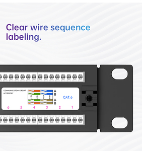 โรงงาน SIPU <span class=keywords><strong>ราคา</strong></span>ดีที่สุด แผงแพทช์พลาสติก <span class=keywords><strong>Cat6</strong></span>/Cat6a <span class=keywords><strong>24</strong></span> พอร์ต RJ45 รองรับบริการ OEM สำหรับตู้เซิร์ฟเวอร์เครือข่ายอุตสาหกรรม - Product Image 5