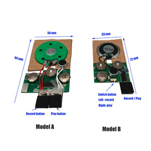 Tùy Chỉnh Nhạc Chúc Mừng Sinh Nhật Thẻ Mp3 Cảm Biến Ánh Sáng Nhỏ Thiệp Chúc Mừng Recordable Mô-đun Âm Thanh Hộp - Product Image 4