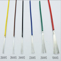 Câble micro-flexible UL1571 ultra-fin 32AWG 80C 30V en PVC, cuivre étamé toronné, pour signalisation électronique de précision intelligente