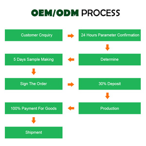 220V 12V chuyển mạch cung cấp điện etd29 ngang pin7 + 7 tần số cao bước lên biến áp - Product Image 6