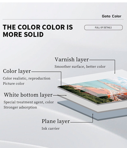 60cm UV DTF Inkjet <b>Printer</b> 3Pcs for Epson I1600/3200 Printhead Customized UV PVC Sticker Factory Direct for Any hard materials - Product Image 3