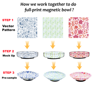 ที่เก็บเข็มแม่เหล็กแบบมีลายพิมพ์ ขนาด 4 นิ้ว พร้อมจัดส่งแบบ DDP ไปยังอเมริกาเหนือ สำหรับร้านขายอุปกรณ์เย็บปักถักร้อย ลายพิมพ์เต็มรูปแบบ - Product Image 4