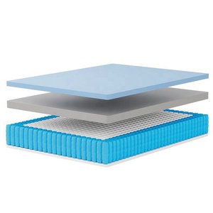 <span class=keywords><strong>Matelas</strong></span> en mousse orthopédique enroulable de haute qualité taille King Koil personnalisé bonne qualité sommier <span class=keywords><strong>bon</strong></span> marché pour hôtel et chambre à coucher - Product Image 3