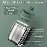 Taza de Café Aislada al Vacío, Portátil, Ecológica, de Acero Inoxidable, Clásica y Mini, de Alto Rendimiento, con Tapa, Mantiene la Temperatura de 12 a 24 Horas, Ideal para Regalo