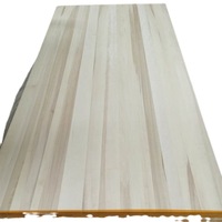 Wholesale Poplar Plywood Home Decoration Building Materials Wood Boards for Timber Importers and Building Material Distributors