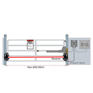 Système d'alarme de sécurité à détecteur de mouvement à faisceau unique, étanche IP65 en ABS, portée de détection 10-20m pour intrusion de porte automatique - Product Image 4