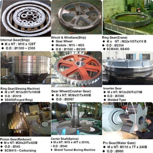 Máquina de Tallado de Engranajes Vertical Y3150 para Corte de Engranajes Metálicos, Máx. 500 mm, con Módulo 5 de Acero y Módulo 6 de Hierro Fundido - Product Image 6