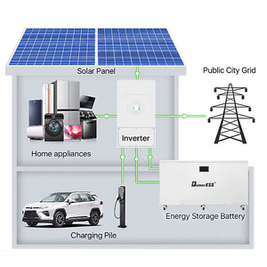 Système de Stockage d'Énergie Domestique 51.2V 1256AH 64kWh (réel <span class=keywords><strong>68kWh</strong></span>) avec BMS 300A + Équilibreur Actif + RS232 + RS485 + DDP - Product Image 2