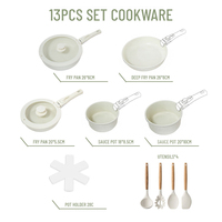 Ensemble de casseroles et poêles de cuisine en aluminium blanc de haute qualité E-Top 13 pièces, ensemble de batterie de cuisine moulée sous pression personnalisé avec ustensiles de cuisine