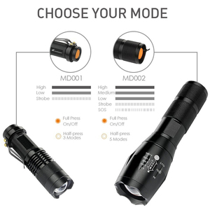 En gros T6 XML En Aluminium Zoom LED <span class=keywords><strong>Police</strong></span> <span class=keywords><strong>lampe</strong></span> de Poche Tactique - Product Image 4