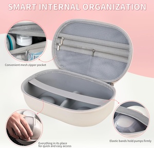 Sac de rangement pour tire-lait de voyage étanche personnalisé Étanche Antichoc Coque rigide Étui de transport en EVA pour tire-lait portable - Product Image 3