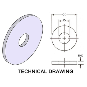 Anillos de Sellado de Caucho de Nitrilo Delgados Industriales MAIHUA <span class=keywords><strong>Shore</strong></span> A, Grado Automotriz y Aeroespacial, Tamaños Personalizables - Product Image 6
