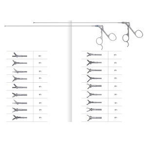 Máy Soi Nội Soi Cứng Nhắc Bộ Dụng Cụ Phẫu Thuật Có Thể Tái Sử Dụng Linh Hoạt 5Fr/6Fr/7Fr Graspers - Product Image 1