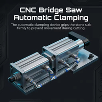Meilleure machine de découpe à pont CNC 5+1 axes pour granit avec système ESA italien pour le traitement des dalles de marbre et de pierre