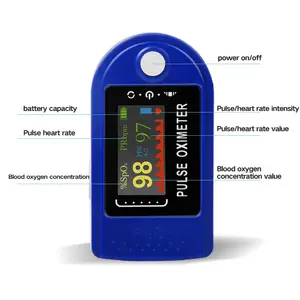 ขายส่งทางการแพทย์ Spo2 ใหม่จีน Ce สีม่วงไฟฟ้ามือถือ Oximeter Professionnel ปลายนิ้ว Pulse Oxi Meter