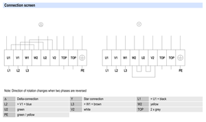 ebm-papst A4D630-AD01-01 630mm AC Axial Fan Heavy Duty Industrial Ventilation Cooling Fan for HVAC and Cooling Tower Systems - Product Image 4