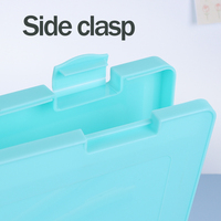 SUNSHING Scatola Portadocumenti in Plastica Colorata, Cartella per Presentazioni per Insegnanti/Infermieri, Portadocumenti con Apertura Laterale e Vano Portaoggetti