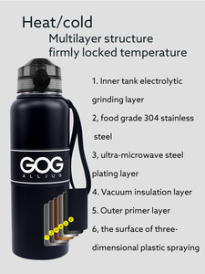 Botella de Agua Aislada al Vacío de Acero Inoxidable 304 <span class=keywords><strong>GOG</strong></span> ALLJUG, Tapa Abatible, Portátil, para Actividades al Aire Libre, Fitness, Viajes, Deportes - Product Image 5