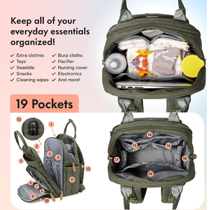 Sac à dos à langer 2025 avec matelas à langer - Étui à sucettes et sangles de poussette incluses, sacs à langer unisexes grande capacité imperméables - Product Image 4