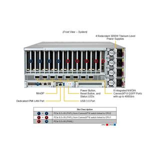 Servidor Barebone en Rack de 4U con Doble Socket DDR5 ECC NVMe, Intercambio en Caliente, Multi-GPU, IA, Aprendizaje Profundo, HPC, Configuración Personalizable, Modelo SYS-422GL-FNR2 - Product Image 6