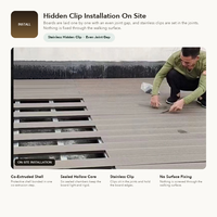 Planches de terrasse en composite bois-plastique (WPC) antidérapantes à effet bois pour terrasse extérieure, terrasse sur toit, Deckline
