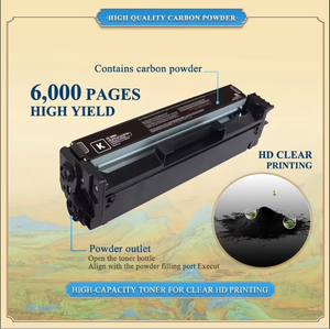 Toner compatible Lexmark 20N1XK0 20N2XK0 20N3XK0 20N4XK0 20N5XK0 pour imprimantes CS431dw CX431adw CS331dw CX331adw CS431 CX431 CS331 - Product Image 2