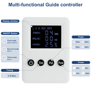 Kinreen Einseitige Decke mit Kissen für Ganzkörper-Physiotherapie Rot 660/850nm Infrarot zur Schmerzlinderung - Product Image 5