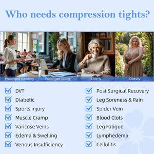 Collants <span class=keywords><strong>de</strong></span> compression tricotés pour femmes 20-30 mmHg à soutien gradué, bas <span class=keywords><strong>de</strong></span> contention taille haute pour le soulagement des varices et la circulation sanguine - Product Image 3