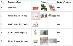 0063 Vente chaude ASTM EN71Custom Logo Emballage Fidget Toys Pack Anti Stress Reliever Autisme Sensory Fidget Toys Set - Product Image 4