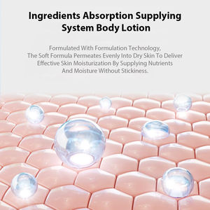 Halal Kosmetik Aufhellende und Strahlende Hand- und Körperlotion mit Glutathion und Niacinamid - Product Image 5