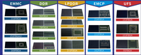 H9HCNNNCRUMLPR-NME 32Gbit 432ball_4x LPDDR4x Chip Memori Asli IC H9HCNNNCRUMLPR