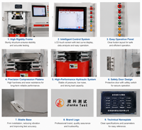 High Precision 300KN Hydraulic Compression Testing Machine for Concrete Flexural and Compression Tests Bending Tester