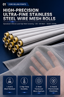 Kawat Jaring Anyaman Twill Baja Tahan Karat 316L 150 300 Mesh untuk Filter Kimia