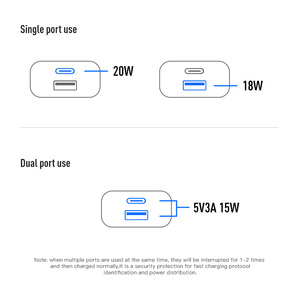 อะแดปเตอร์ชาร์จเร็วคุณภาพพรีเมียมแท้จากโรงงาน 20w 1c 1a Usb-c Usb-a Pd สำหรับมือถือซัมซุง ไอโฟน <span class=keywords><strong>Super</strong></span> <span class=keywords><strong>Si</strong></span> <span class=keywords><strong>Quick</strong></span> <span class=keywords><strong>Charger</strong></span> 20w - Product Image 2