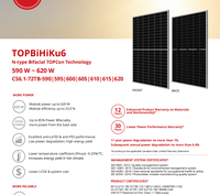 Solaire TOPBiHiKu7 N-type Bifacial TOPCon 680W 690W 700W 705W Panneau Solaire Double Verre Super Puissance Supérieure